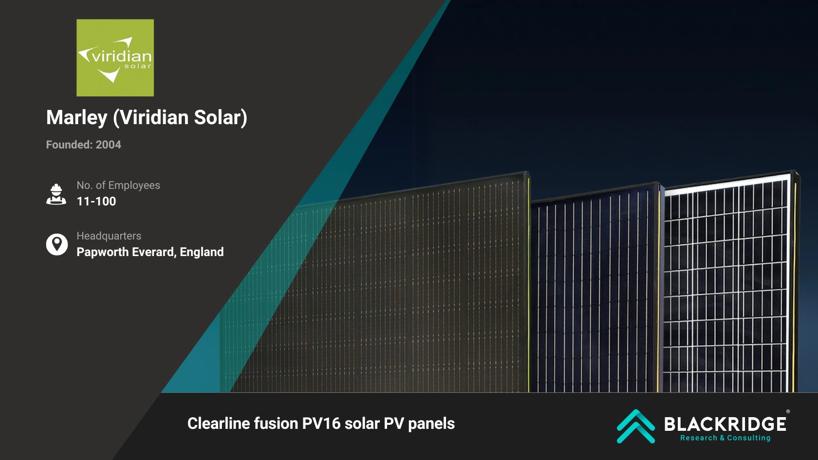 Solar panel manufacturers in UK